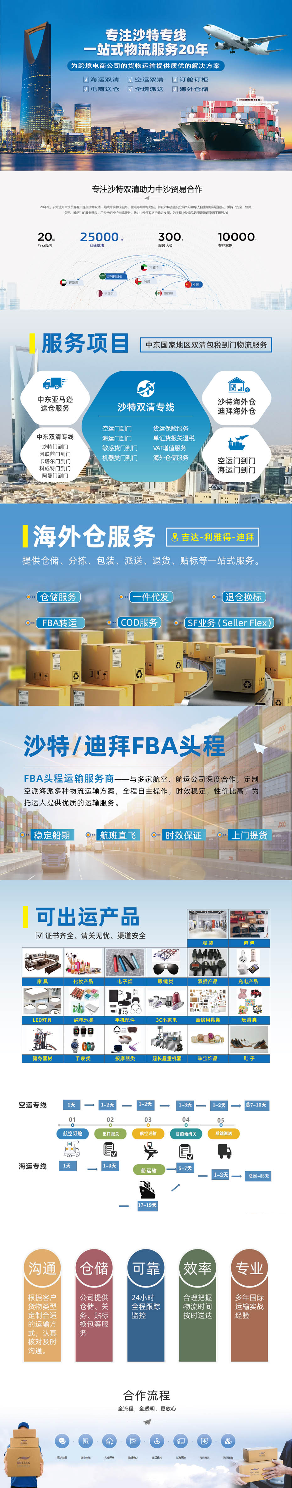 f5dff6bad77742d1bd7ac4bb51df5610